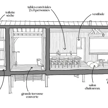 Les Champetres - Le Domaine Des Trois Tilleuls Hytte *