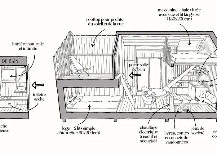 Les Champetres - Le Domaine Des Trois Tilleuls