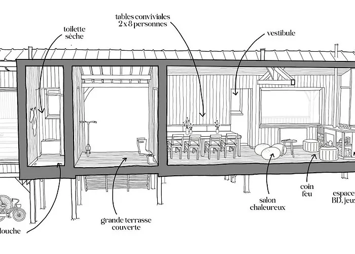 Les Champetres - Le Domaine Des Trois Tilleuls Lodge *